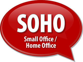 Image showing SOHO acronym word speech bubble illustration