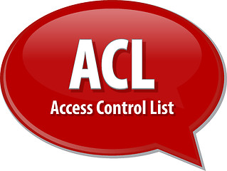 Image showing ACL acronym definition speech bubble illustration