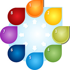 Image showing Eight outward arrows Blank business diagram illustration