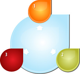 Image showing Three outward arrows Blank business diagram illustration