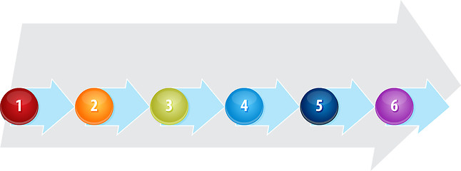 Image showing Six Blank process business diagram illustration