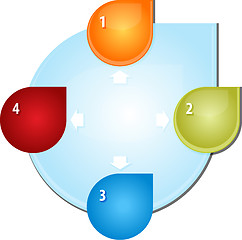 Image showing Four outward arrows Blank business diagram illustration