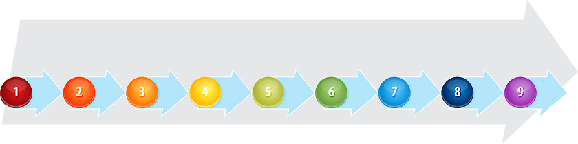 Image showing Nine Blank process business diagram illustration