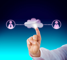 Image showing Connecting A Male And A Female Peer In The Cloud