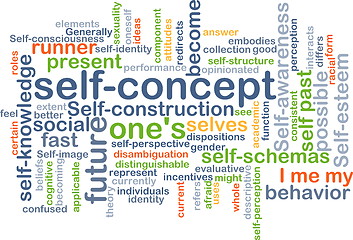 Image showing Self-concept background concept