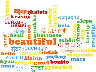 Image showing Beautiful multilanguage wordcloud background concept