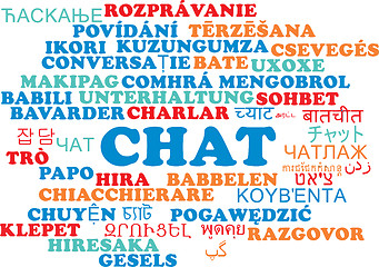 Image showing Chat multilanguage wordcloud background concept