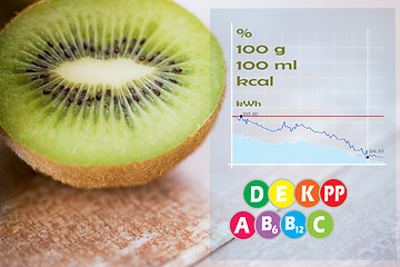 Image showing close up of ripe kiwi slice on table