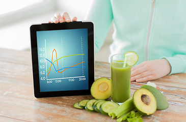 Image showing close up of woman with tablet pc and vegetables