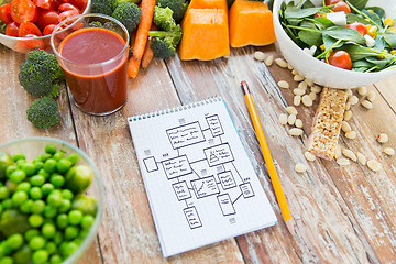 Image showing close up of ripe vegetables and notebook on table