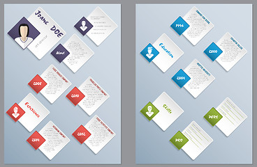 Image showing Cool new modern resume curriculum vitae design
