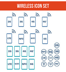 Image showing Mobile wireless telecommunications technology symbol. 