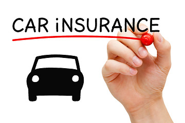 Image showing Car Insurance Concept