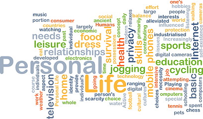 Image showing Personal life background concept