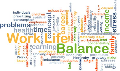 Image showing Work-life balance background concept