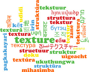 Image showing Texture multilanguage wordcloud background concept