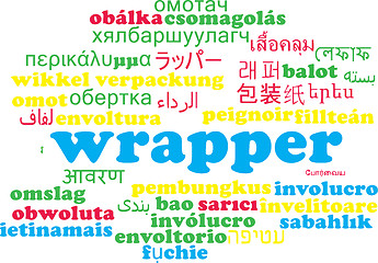 Image showing Wrapper multilanguage wordcloud background concept