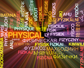 Image showing Physical multilanguage wordcloud background concept glowing