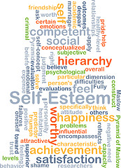 Image showing Self-esteem background concept