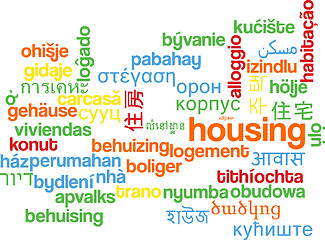 Image showing Housing multilanguage wordcloud background concept