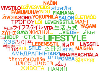 Image showing Lifestyle multilanguage wordcloud background concept