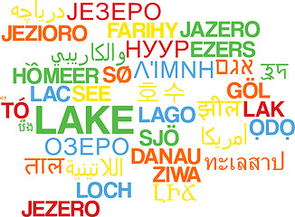 Image showing Lake multilanguage wordcloud background concept