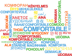 Image showing Comfortable multilanguage wordcloud background concept