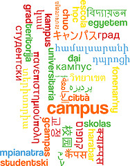 Image showing Campus multilanguage wordcloud background concept