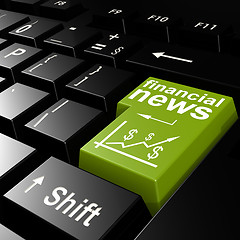 Image showing Financial news word on the green enter keyboard