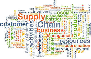 Image showing Supply chain background concept