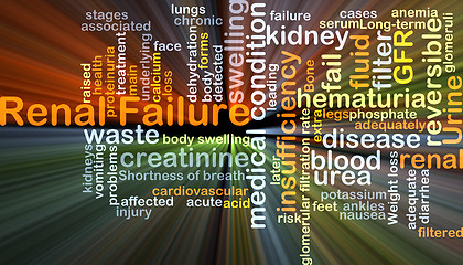 Image showing Renal failure background concept glowing