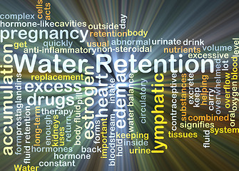 Image showing Water retention background concept glowing