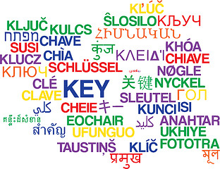 Image showing Key multilanguage wordcloud background concept