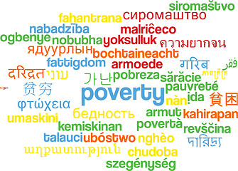 Image showing Poverty multilanguage wordcloud background concept