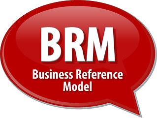Image showing BRM acronym definition speech bubble illustration