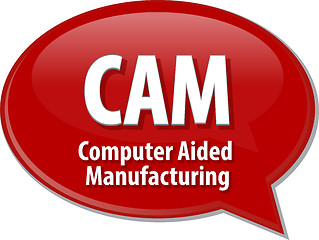 Image showing CAM acronym definition speech bubble illustration