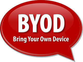 Image showing BYOD acronym definition speech bubble illustration