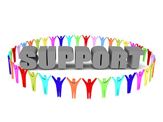 Image showing Support