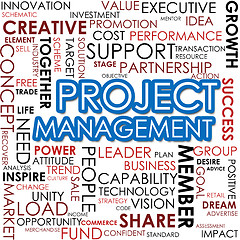 Image showing Project management word cloud