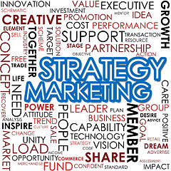 Image showing Strategy marketing word cloud