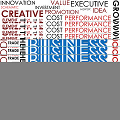 Image showing Business value word cloud