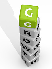 Image showing Growth buzzword green