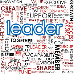 Image showing Leader word cloud