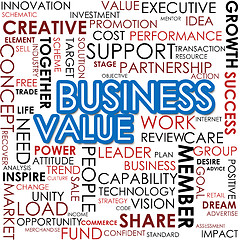 Image showing Business value word cloud