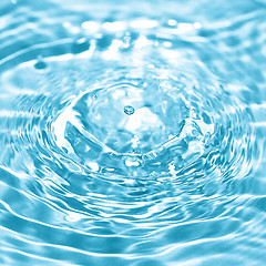 Image showing Water droplet