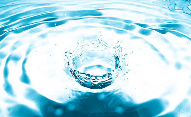 Image showing Drop of water