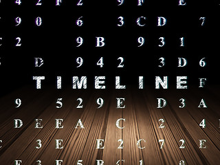 Image showing Timeline concept: Timeline in grunge dark room