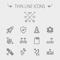 Image showing Technology thin line icon set