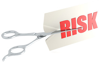 Image showing Cut risk