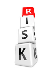 Image showing Buzzword risk